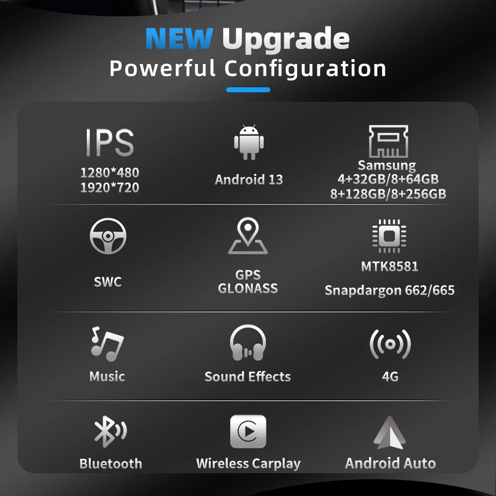 10.25" Android 13 System Car Radio Stereo For Mercedes-Benz A CLA GLA W176 W117 X156 Google BT GPS Navi Carplay Auto Multimedia