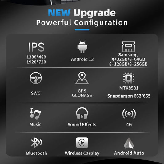 10.25" Android 13 System Car Radio Stereo For Mercedes-Benz A CLA GLA W176 W117 X156 Google BT GPS Navi Carplay Auto Multimedia